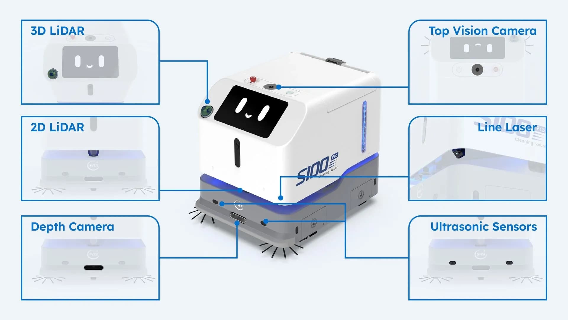 S100 Pro M telpu tīrīšanas robots ar LiDAR, komerciālais