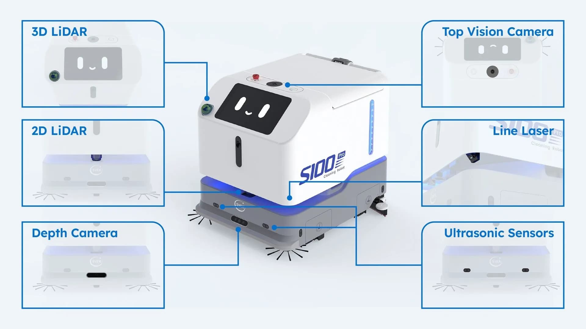 S100 Pro R telpu tīrīšanas robots ar LiDAR, komerciālais